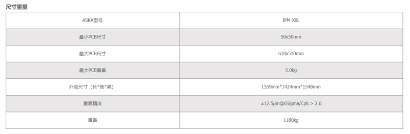 全自動錫套印刷機參數 全自動錫套印刷機參數